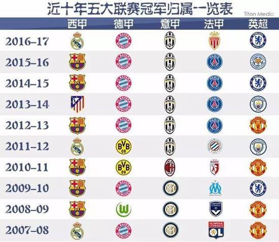 他们可能成